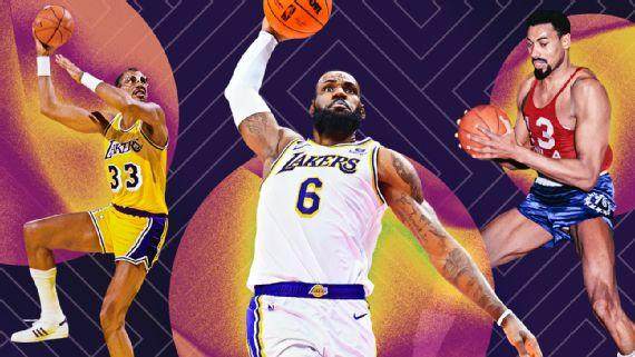 澳客电脑版-詹皇加冕NBA历史得分王 他从7位前辈手中接过火炬